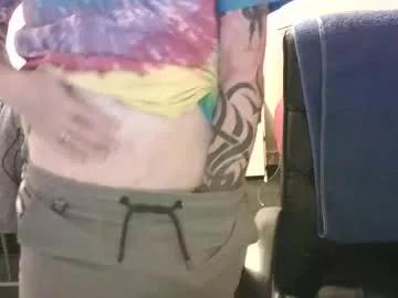 hornybearneedscambunny from Chaturbate is Freechat