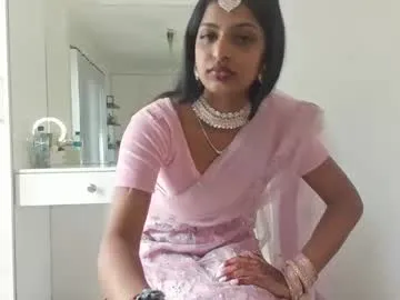 Avatar of indianpandora