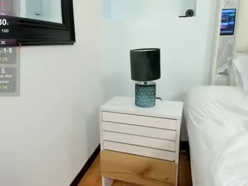 Avatar of isabela_parkerr