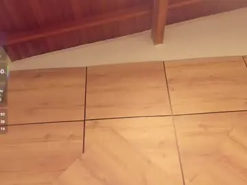 isabelagomez1 — GOAL: Get naked [300 tokens remaining] This tight ass urgently needs to be fucked, wanna help me? #mature #anal #squirt #latina #new