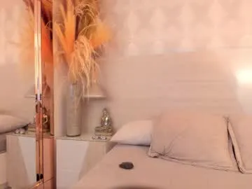 Avatar of ivannaanggel