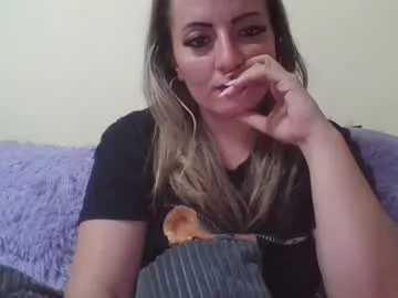 Avatar of ivannahazel