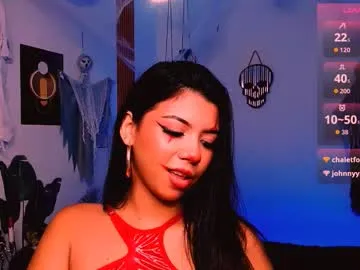 Avatar of ivonyrose_