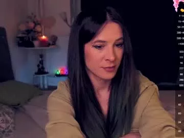 Avatar of jeniferlovex