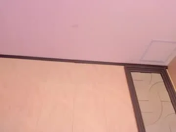 jenniferhillss — GOAL: Ride doggy [281 tokens remaining] Welcome to my room! #doggy #skinny #redhead #squirt #new