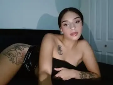 Avatar of johanadominguez337