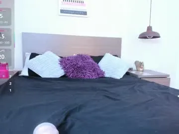 Avatar of katyrouse1