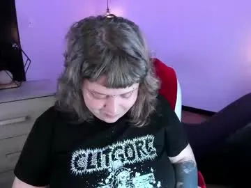 Avatar of kenziesharik