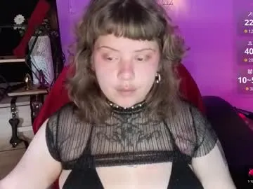 Avatar of kenziesharik