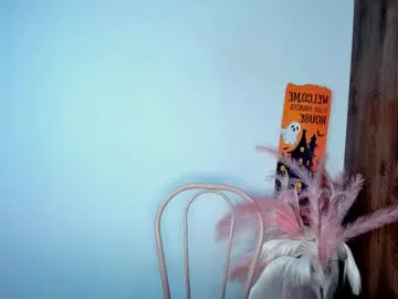 khate_smith — Shy?Hmmm...Discover me!! -  open my new anal toy  [6199 tokens left] #curvy #bbw #bigboobs #natural #new