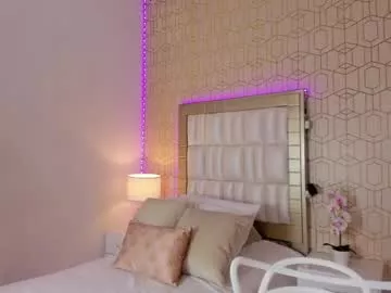 Avatar of khloe_sweeet