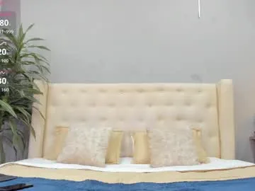 Avatar of kieran_derek