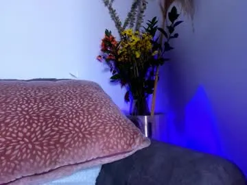 kiut_lili18 — Fuck my pussy  #latina #curvy #bigass #anal #squirt #curly [202 tokens remaining]