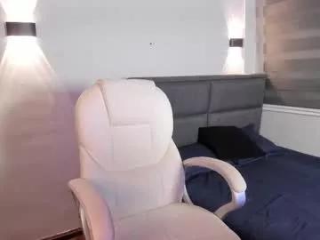 kylie_smith20 from Chaturbate is Freechat