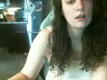 ladylaylax from Chaturbate is Freechat