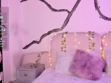 Avatar of ladysweetts