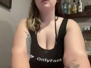 Avatar of laneybaby666