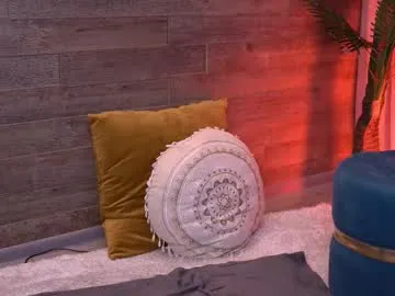 latinaloco — Pleasure is everyting - Goal: Make my pussy go crazy 3 min ctrl  [200 tokens left] #bigboobs #bigass #squirt #teen #new