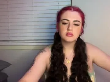 Avatar of lenawestttt