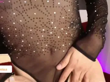 liamwild20 — Im your sexy twink #bigcock  #lovense #bigass  #twink  #femboy - Multi Goal: Finger in my ass [56tk each Goal]