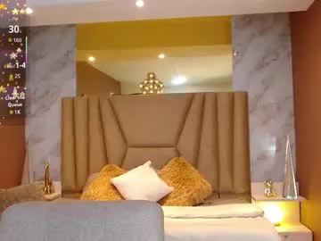 Avatar of lola_creamy