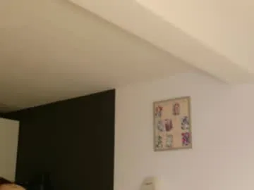 Avatar of lorennameliyy