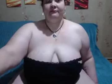 love_milanna from Chaturbate is Freechat
