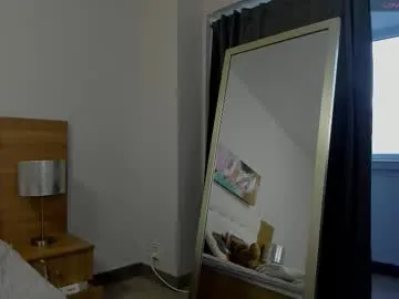 Avatar of lovelysophie3