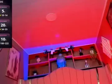 lucy_williiams — OPEN YOUR MOUTH  To be fucked by my huge cock  FAV 11-55-111 // GOAL: Call your goddess ATTENTION [50 tokens left] #strapon #pegging #joi #domination #findom  #cei