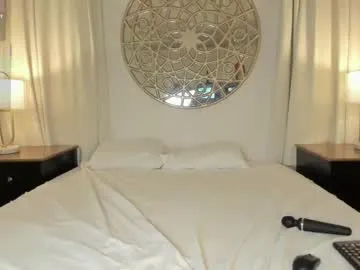 Avatar of lucylovelyy1