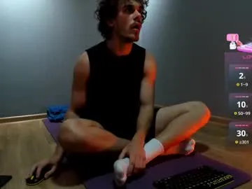 Avatar of lustfullooking