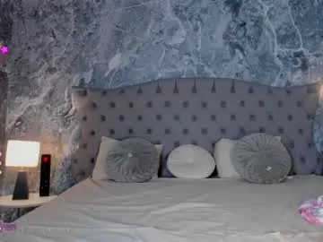 Avatar of maiia_cute