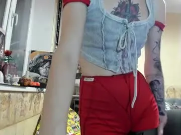 Avatar of mandyshine