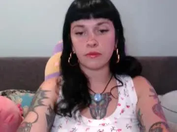 Avatar of marcelinealtaria