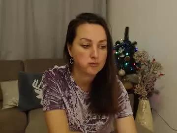 Photos of mariana_mur from Chaturbate is Freechat