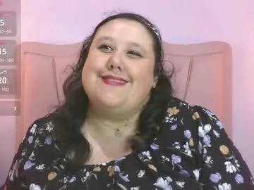 Avatar of marianabbw30