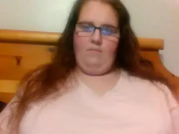 marilynwett08 from Chaturbate is Freechat