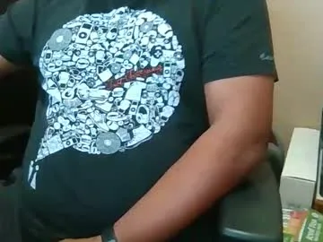 marriedandfrisky — working and jerking #married #slut #jerking #working