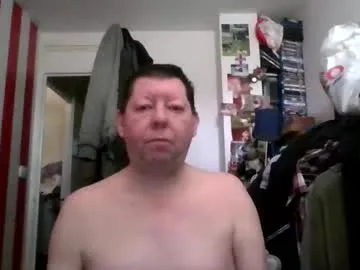 Avatar of martingiles777