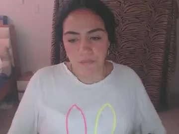 Avatar of maryam_arabicmilk