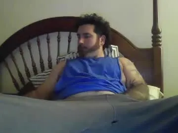 Avatar of mdavis1six