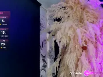 Avatar of meganwolf1_