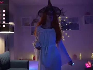 Avatar of mel_collins