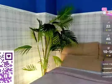 Avatar of melanie_ryer