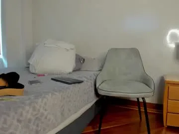 Avatar of melissa_1112