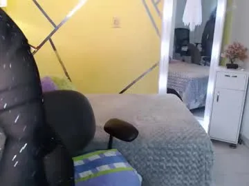 Avatar of melissa_coleman_