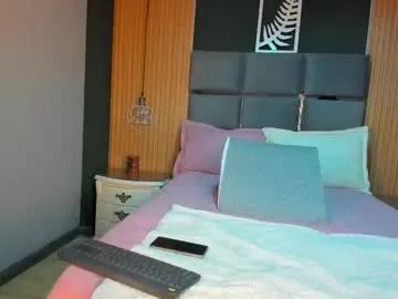 Avatar of miatorres4