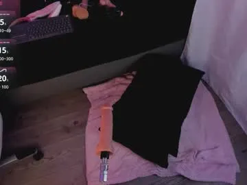 Avatar of michelle_cutee_