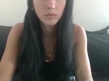 Avatar of milagaborxx