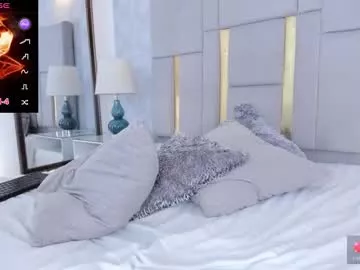 Avatar of milasaenz1